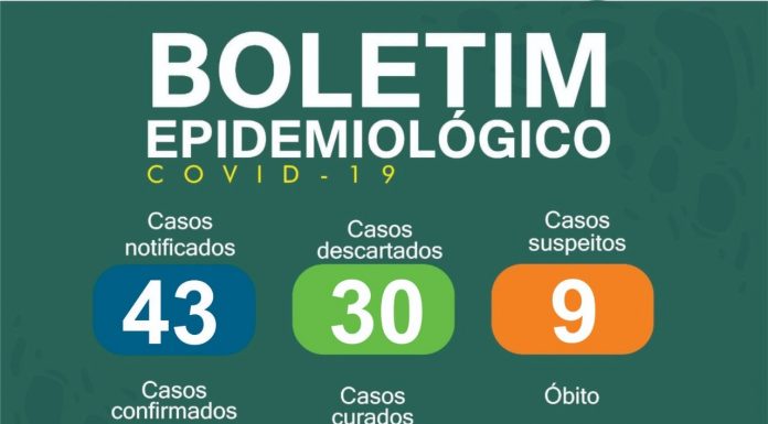 Oitavo caso confirmado de coronavírus em Nova Venécia é morador do interior