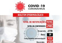 Covid-19: Nova Venécia registra 16 novos casos nesta sexta-feira (12)