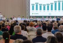 Cooperados da Cooabriel têm até 30 de dezembro para utilizarem crédito liberado em AGO